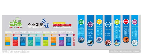 上海軟件開(kāi)發(fā)企業(yè) 創(chuàng)新引領(lǐng)發(fā)展，科技點(diǎn)亮未來(lái)